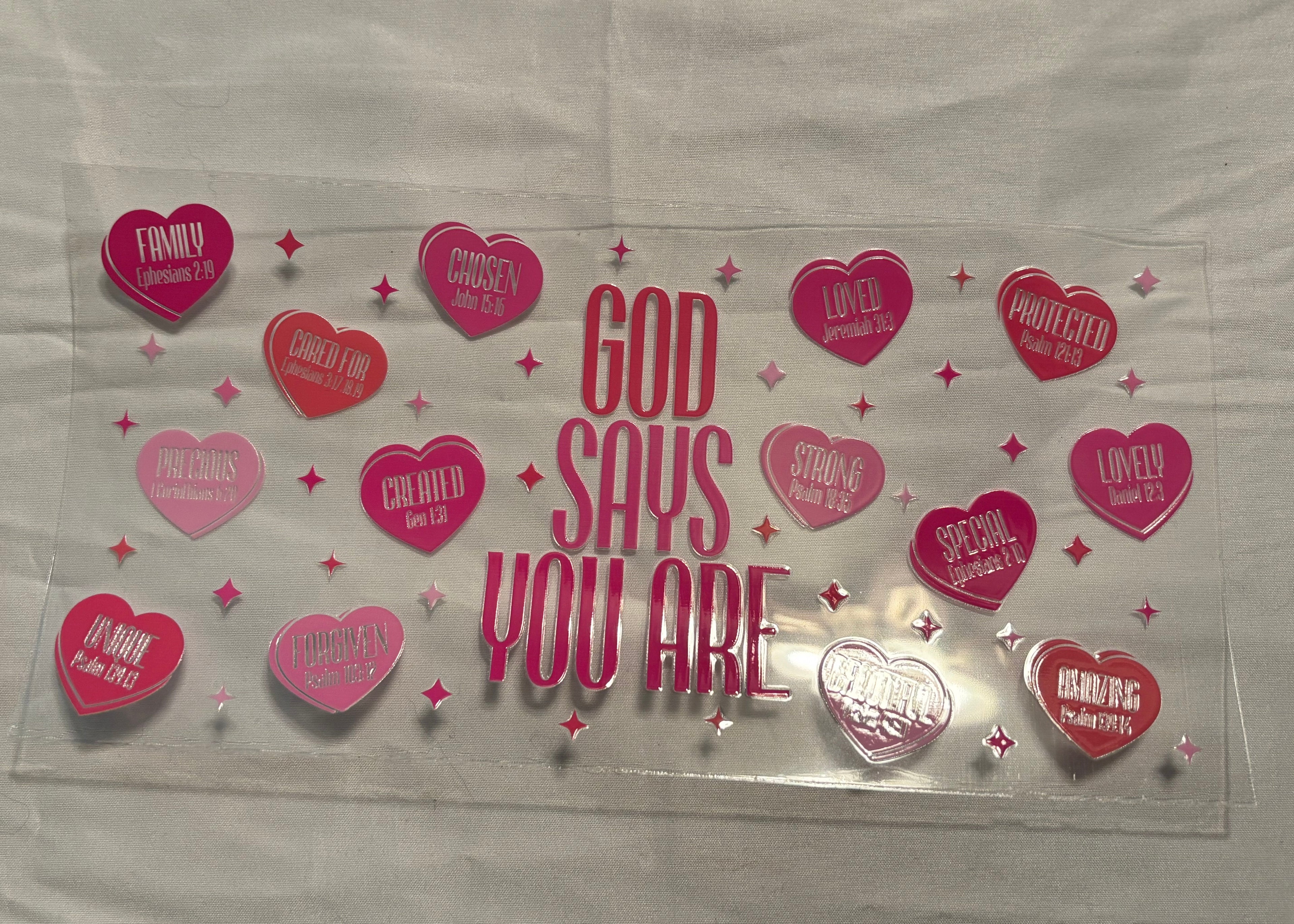 God says you are …